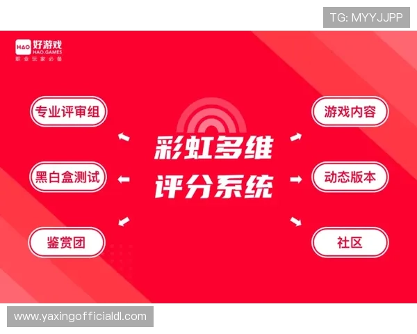 亚星官方游戏中的社交系统与玩家社区互动方式分析