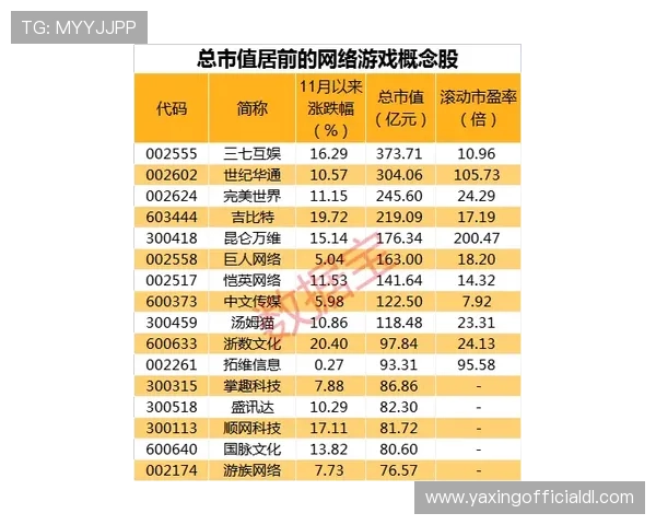 极速百家乐官网下载正版授权，确保游戏内容合法合规，放心娱乐